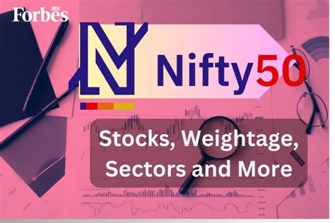 Nifty 50 Stocks List In 2024 Stock Weightage Sectors And Computation