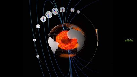 El norte magnético de la Tierra se está desplazando a una velocidad sin