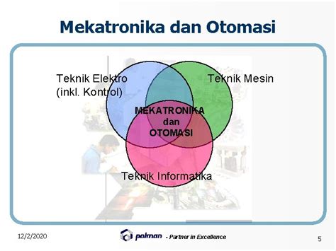 Politeknik Manufaktur Negeri Polman Bandung Politeknik Mekanik Swiss