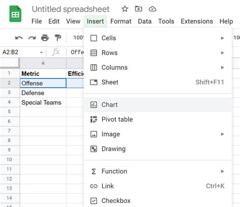 Como Criar Um Gr Fico De Medidores No Planilhas Google Passo A Passo