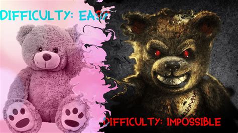 Teddy Becomes More Terrifying By Redfox Fortnite