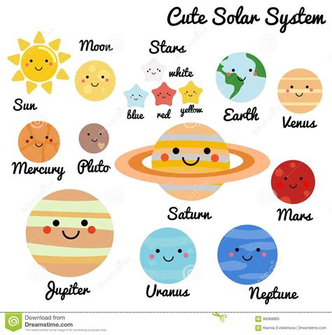 Resultado de imagen para dibujo de planetas para niños Space solar