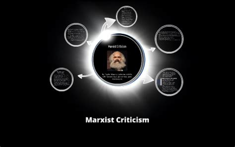 Marxist Criticism by LCS Group