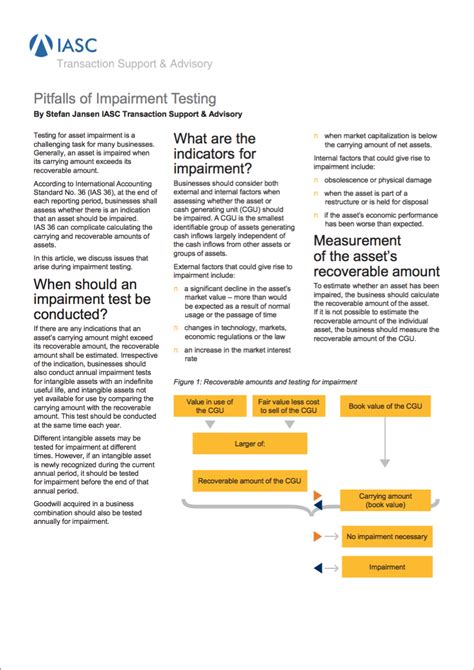 Homepage Iasc Corporate Finance
