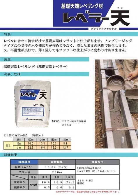 天端モルタル レベラー天 25kg×5袋 マツモト産業 左官材料なら日曜左官エムケー工芸 公式通販