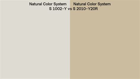 Natural Color System S Y Vs S Y R Side By Side Comparison