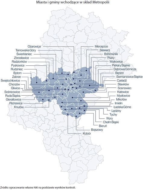 W grupie siła czyli NIK o Górnośląsko Zagłębiowskiej Metropolii