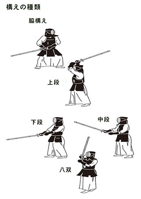 剣道とは 大同特殊鋼 剣道部