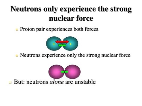 Ppt Nuclear Fission And Fusion Powerpoint Presentation Free Download Id 6602751