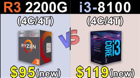 Ryzen 4100 Vs I3-12100F Gaming Comparison | Ryzen 4100 | bet.yonsei.ac.kr