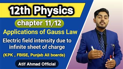 Applications Of Gauss Law Electric Field Intensity Due To Infinite