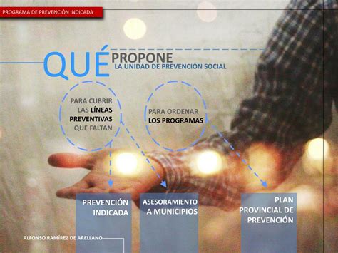 PPT PROGRAMA DE PREVENCIÓN INDICADA PowerPoint Presentation free