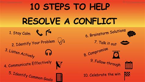 10 Steps For Conflict Resolution — Genesis Urena Therapist