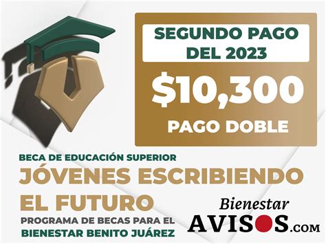 ≫ ¡pago Doble Alumnos Beneficiarios De La Beca Benito Juárez De