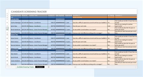 Performance Tracking Excel Template