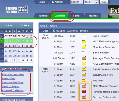 Forex trading news calendar - zyfaluyohod.web.fc2.com