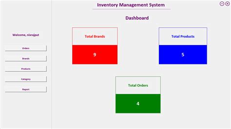 Inventory Management System · Github Topics · Github