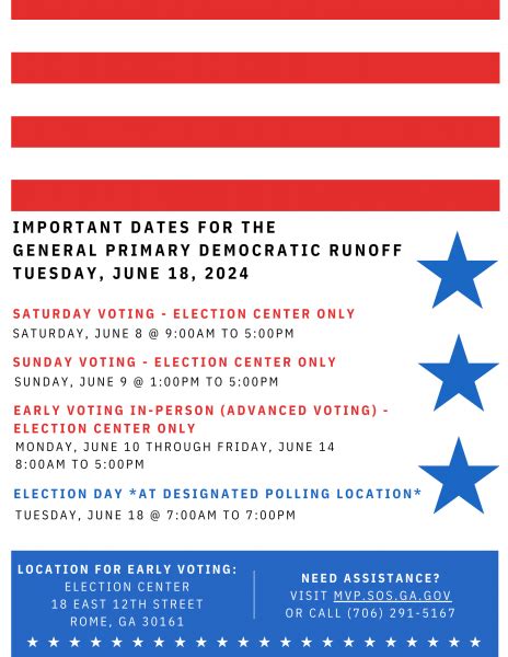 Advanced In Person Voting Floyd County Georgia