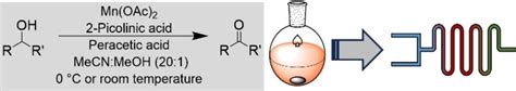 Oxidation Of Alcohols And Aldehydes With Peracetic Acid And A Mn II