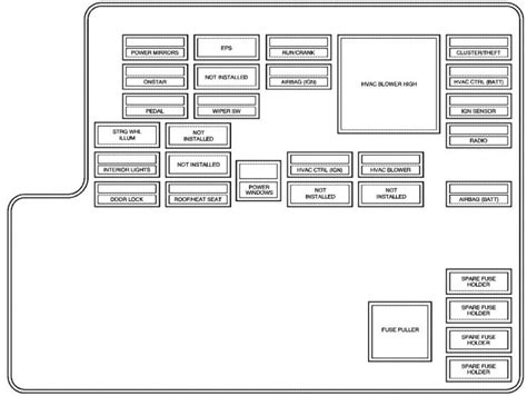 Saturn Aura Fuse Box Diagram Auto Genius