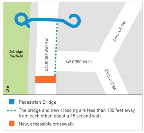 Share Your Thoughts On The Future Of The Delridge Way Sw Pedestrian