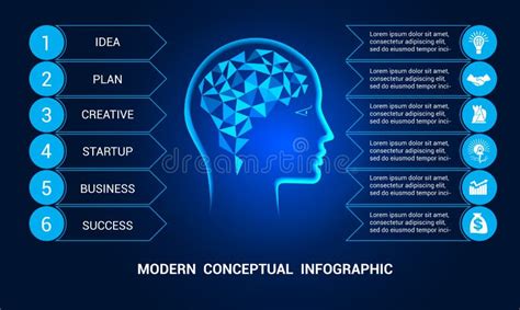 Plantilla Para Infografías Conceptuales En 6 Posiciones Cerebro