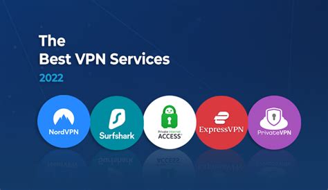 Melhor VPN para o Egito 2024 Segurança e IP do Egito