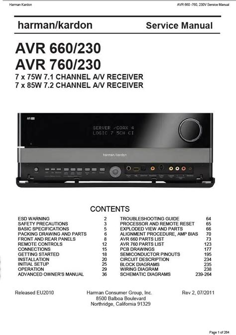 Harman Kardon AVR 660 AVR 760 Rev 2 Service Manual Harman Kardon