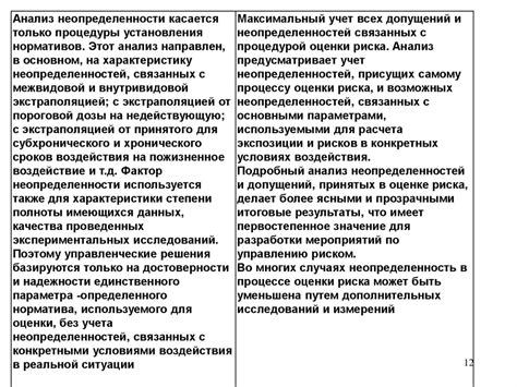 Анализ риска для здоровья человека - online presentation