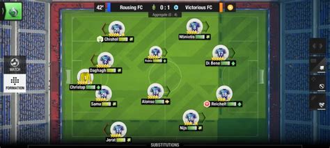 Top Eleven Formations And Tactics Guide How They Work And Know