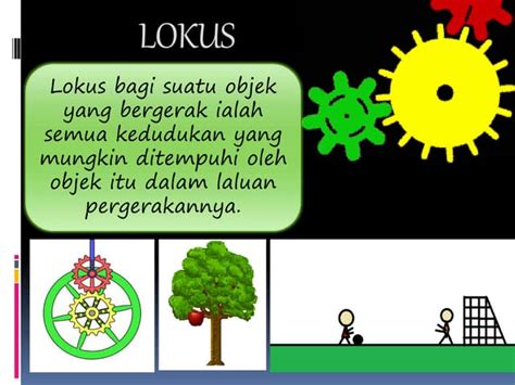 lokus pptx