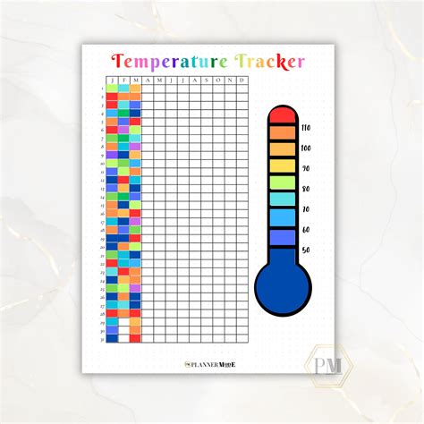Temperature Tracker, Weather Log, Yearly Temperature Tracker, Fever