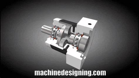 How To Size Planetary Reducer | Machine Designing