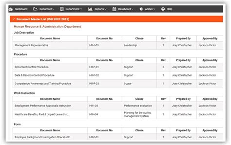 Iso List Of Documents Printable Templates