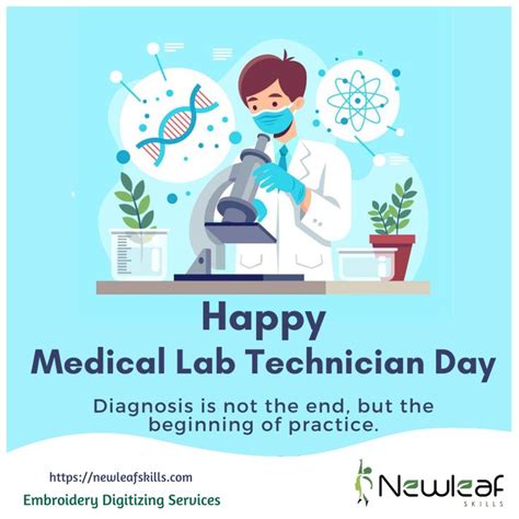 Happy World Laboratory Day