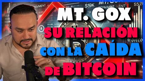 RIESGOS Y GESTION DE CAPITAL ANALISIS CORTO PLAZO BITCOIN ORO V1421