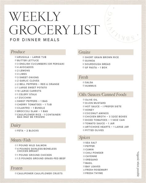 Weekly Dinner Meal Plan For Nutritious Eating Shopping List SBK