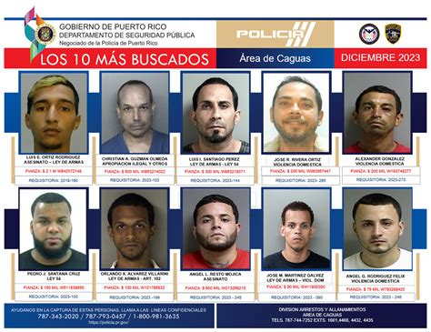 Cae En San Lorenzo Uno De Los Más Buscados Del área Policíaca De Caguas