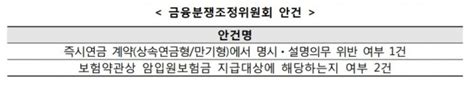 금감원 분조위 삼성생명에 암보험금 분쟁 일부 지급 권고 한국경제