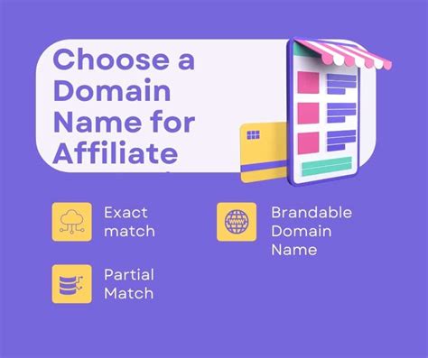 How To Choose A Domain Name For Affiliate Marketing Best Places To Buy