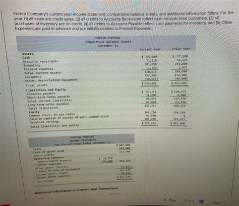 Solved Forten Companys Current Year Income Statement