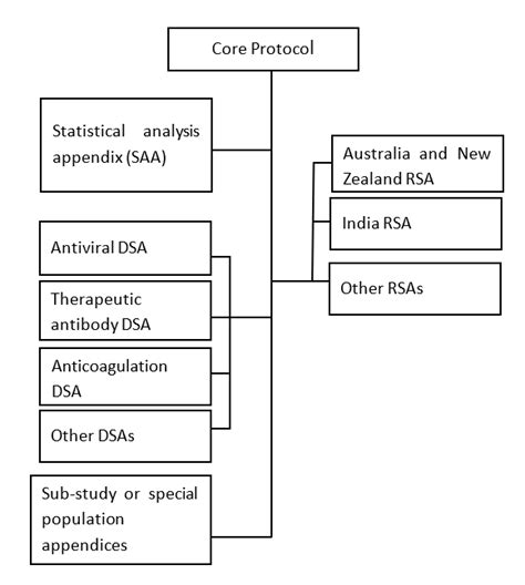 Figure legend not available with this version. | Download Scientific Diagram