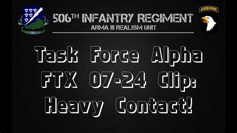 Th Ir Realism Unit Ftx Task Force Alpha Clip Heavy Contact