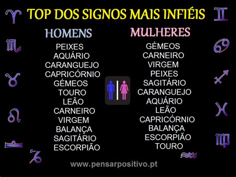 consulte seu horoscopo gratis TOP DOS SIGNOS MAIS INFIÉIS