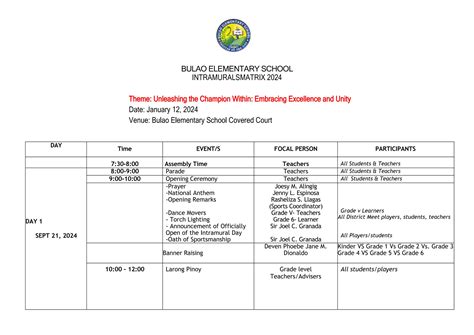 Sample Template For Intramural Program Ppt