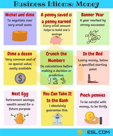 30 Popular Business English Idioms You Should Know ESLBUZZ