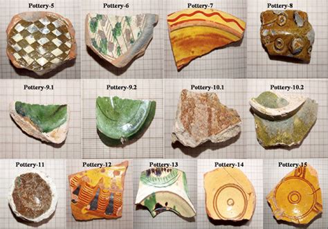 Determination Of The Chemical Composition Of Medieval Glazed Pottery