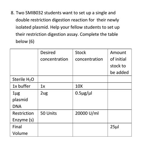 Solved Two Smib Students Want To Set Up A