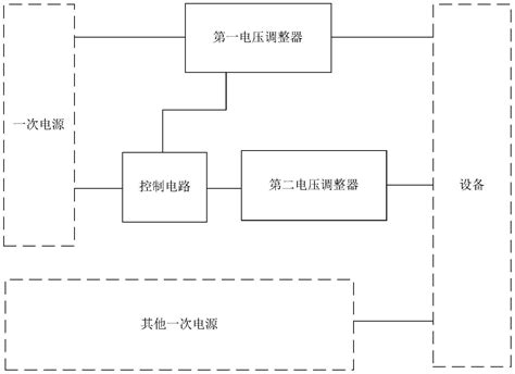 一种电源适配电路及电子设备的制作方法