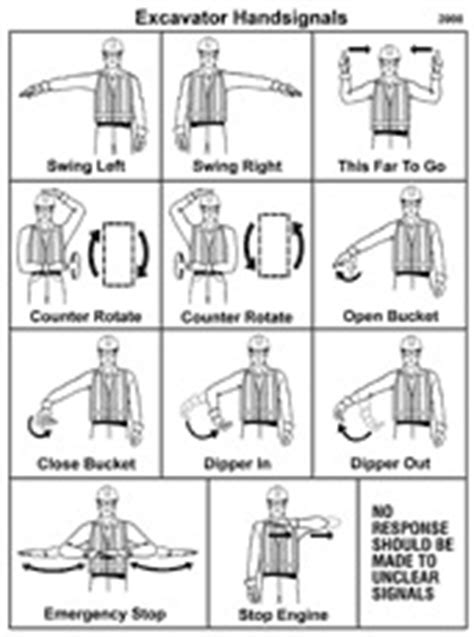 Excavator Hand Signals Chart